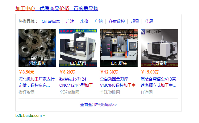 加工中心價格